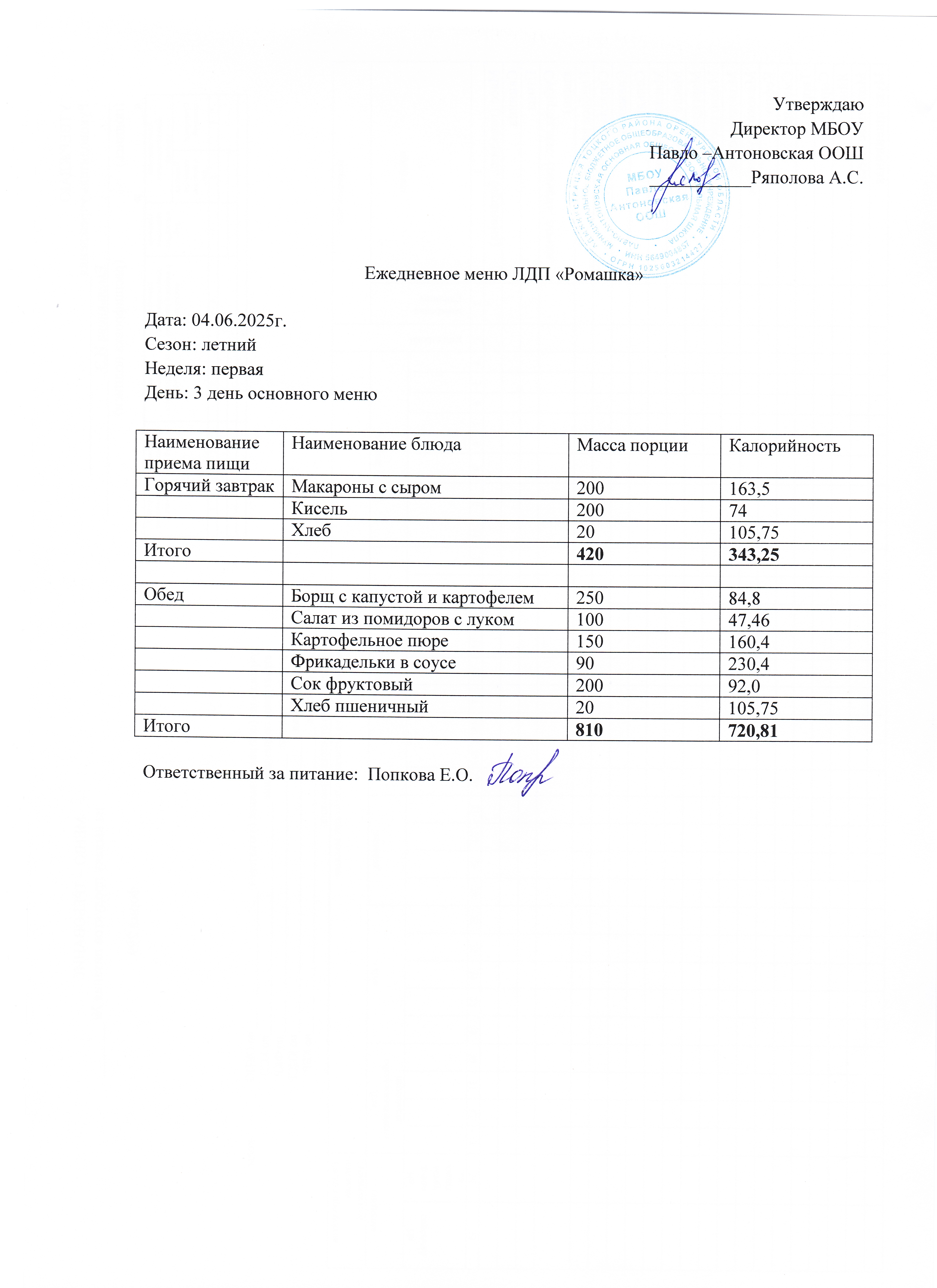 меню 04.06.2025