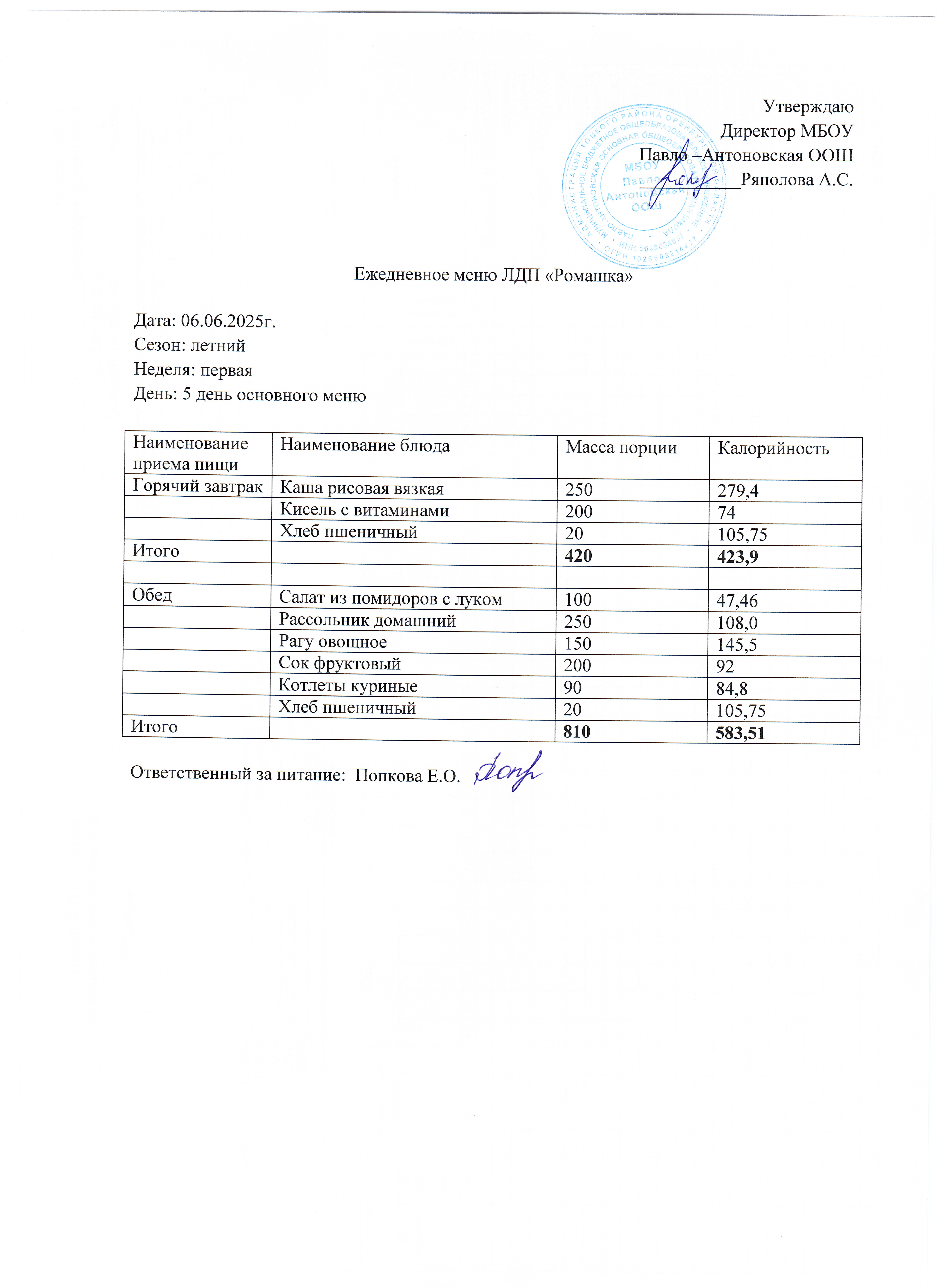 меню 06.06.2025
