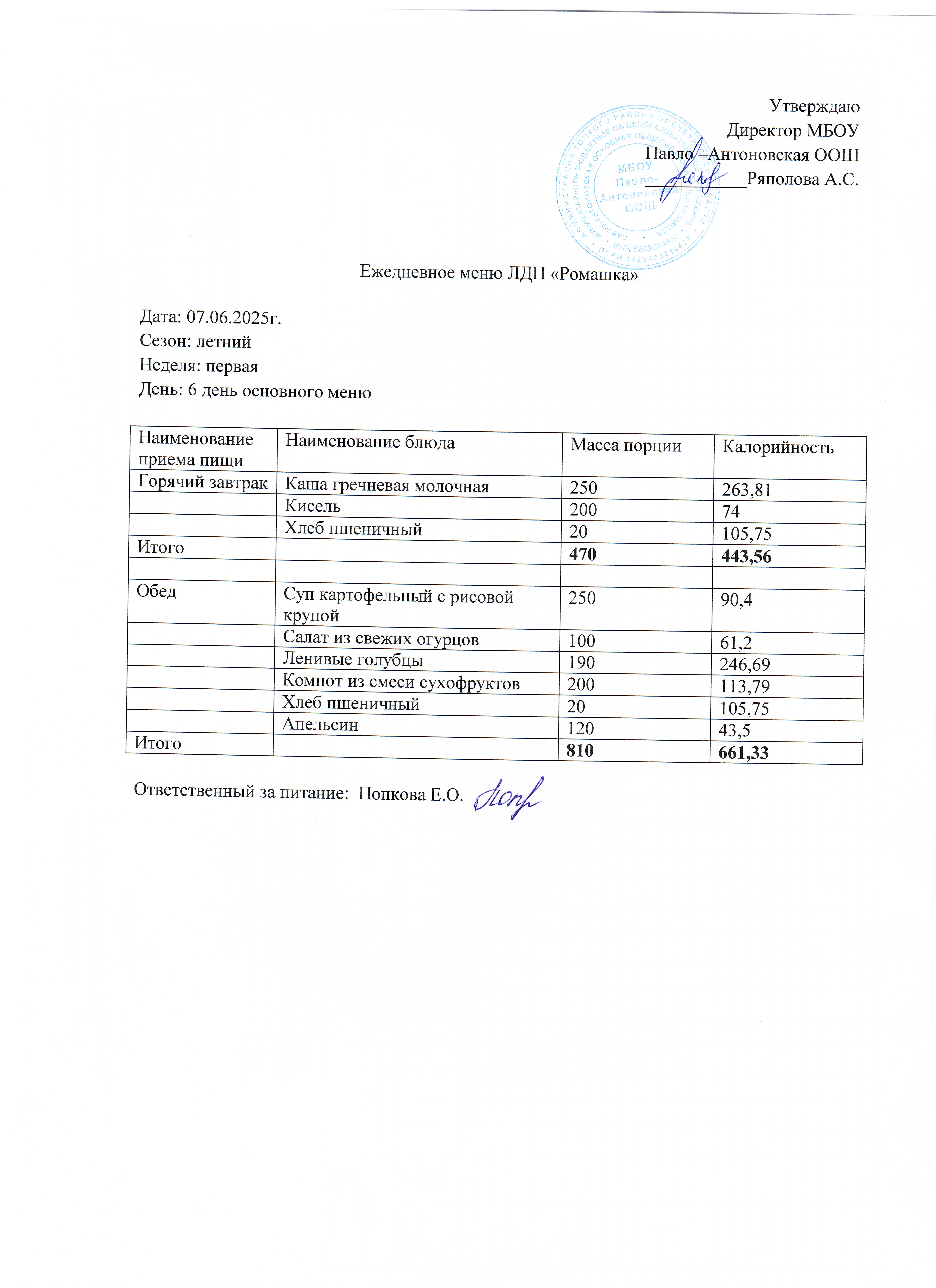 меню 07.06.2025
