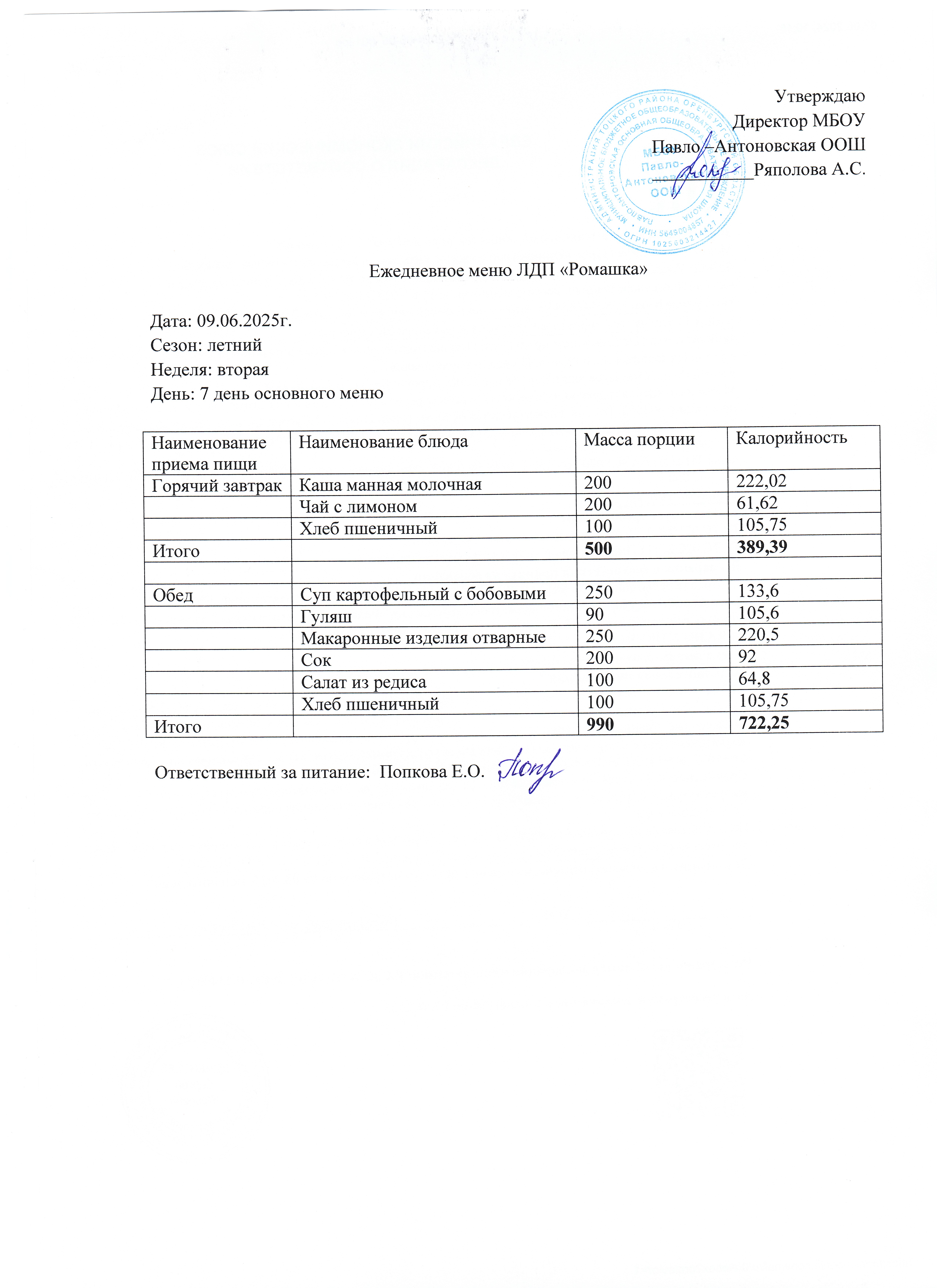 меню 09.06.2025