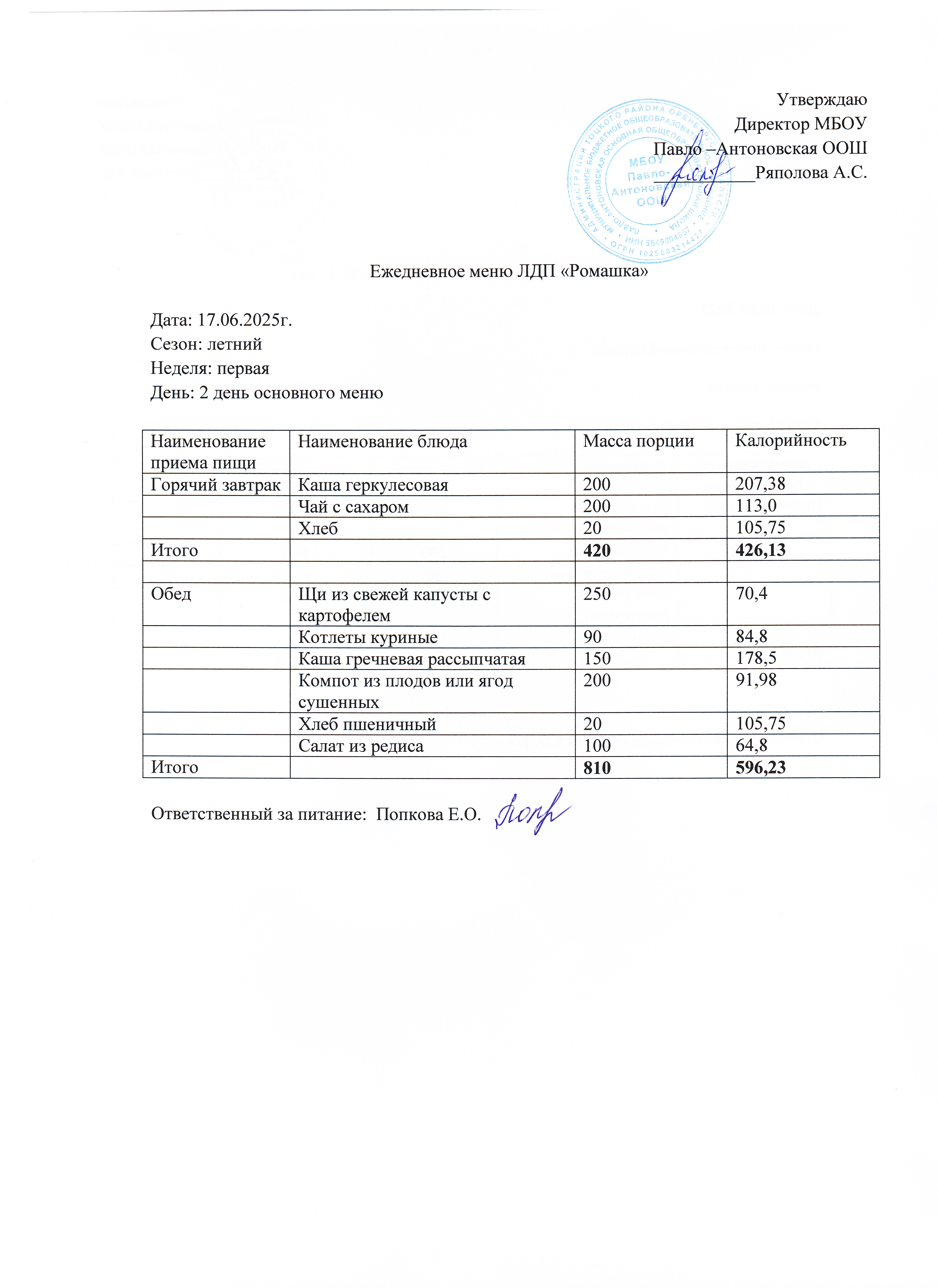 меню 17.06.2025